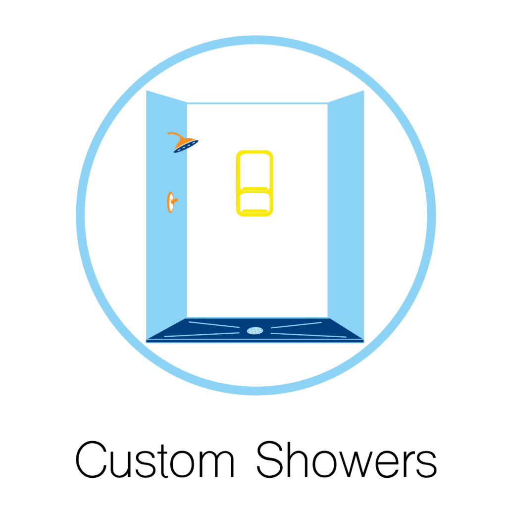Custom Showers